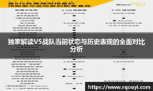 独家解读V5战队当前状态与历史表现的全面对比分析