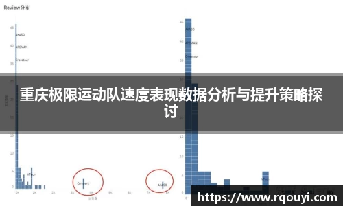 重庆极限运动队速度表现数据分析与提升策略探讨
