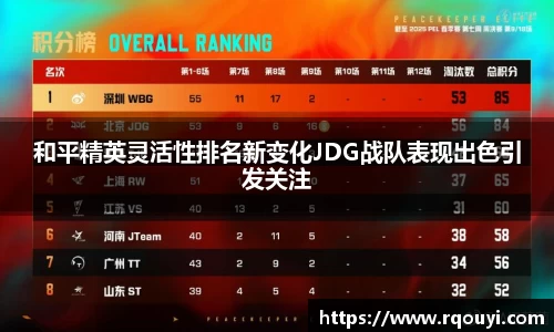和平精英灵活性排名新变化JDG战队表现出色引发关注