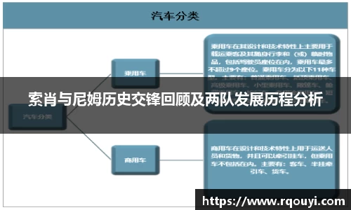 索肖与尼姆历史交锋回顾及两队发展历程分析